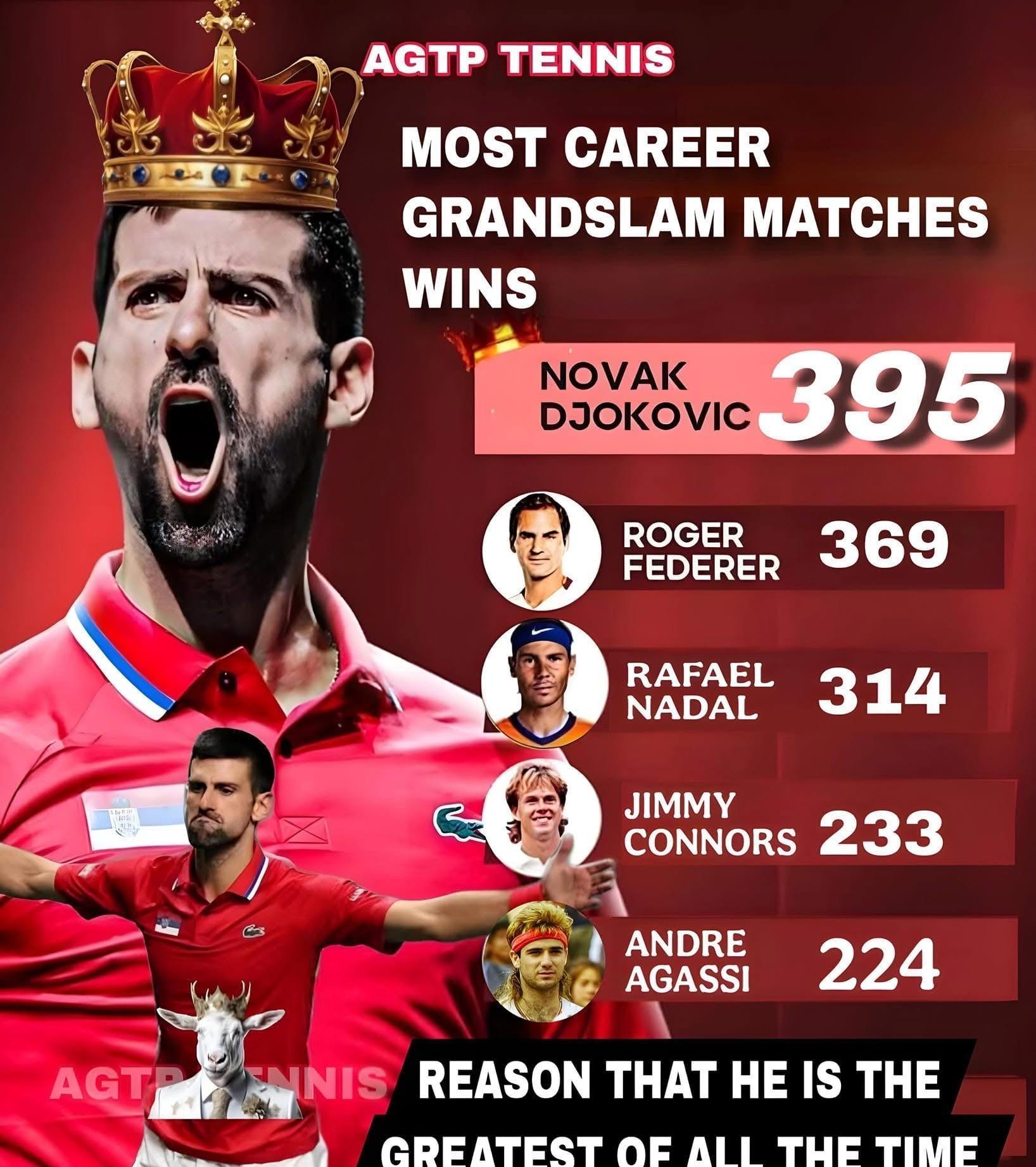 AYX-德约科维奇回归赛场，赛事规则更新首场状态亮眼，热火观众沸腾！的简单介绍